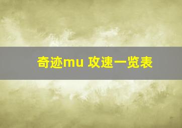 奇迹mu 攻速一览表